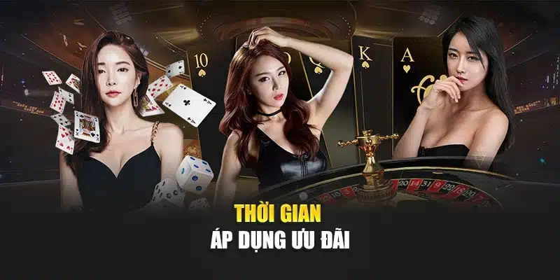 Thời gian áp dụng ưu đãi